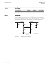 Technical manual - (page 657)