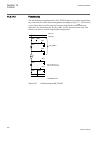 Technical manual - (page 704)