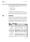 Technical manual - (page 712)