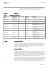 Technical manual - (page 724)