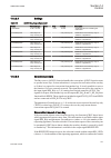 Technical manual - (page 743)