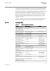 Technical manual - (page 765)