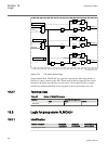 Technical manual - (page 808)