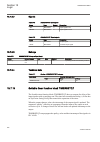 Technical manual - (page 838)