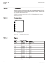 Technical manual - (page 846)