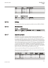 Technical manual - (page 847)