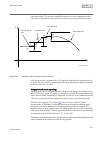 Technical manual - (page 887)