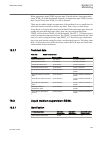 Technical manual - (page 899)