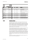 Technical manual - (page 901)