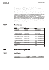 Technical manual - (page 902)
