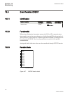 Technical manual - (page 916)