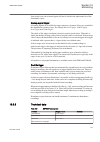 Technical manual - (page 977)