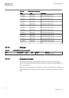 Technical manual - (page 980)