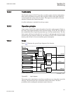 Technical manual - (page 983)