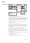 Technical manual - (page 990)