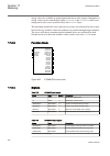 Technical manual - (page 992)
