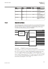 Technical manual - (page 995)