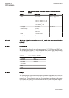 Technical manual - (page 1160)