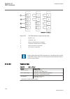 Technical manual - (page 1192)
