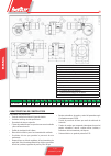 Manual User Instructions - (page 36)