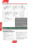 Manual User Instructions - (page 64)