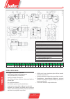 Manual User Instructions - (page 92)