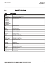 Applications Manual - (page 61)