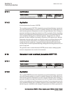 Applications Manual - (page 406)