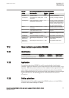 Applications Manual - (page 641)