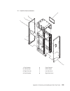 Installation Manual - (page 141)