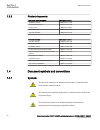 Commissioning Manual - (page 22)