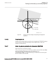 Commissioning Manual - (page 187)