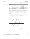Commissioning Manual - (page 189)