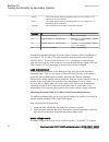 Commissioning Manual - (page 190)