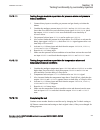 Commissioning Manual - (page 279)