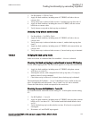 Commissioning Manual - (page 195)