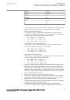 Commissioning Manual - (page 205)
