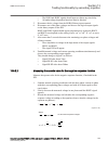 Commissioning Manual - (page 231)