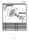 Service Manual - (page 189)