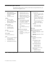 User Reference Manual - (page 14)