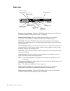 User Reference Manual - (page 18)
