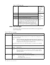 User Reference Manual - (page 82)