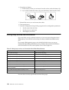 User Reference Manual - (page 112)