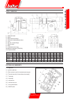 Use And Installation  Manual - (page 11)