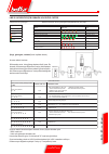 Use And Installation  Manual - (page 71)