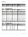 Applications Manual - (page 498)