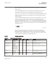 Applications Manual - (page 525)