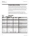 Applications Manual - (page 550)