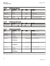 Applications Manual - (page 720)