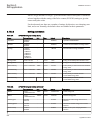 Applications Manual - (page 812)